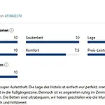 Altstadthotel 