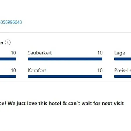 Hotell Altstadthotel 